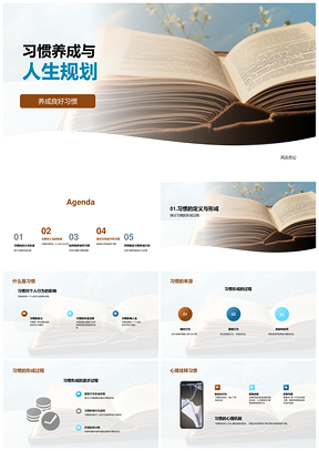 良好习惯养成规划人生目标PPT模板
