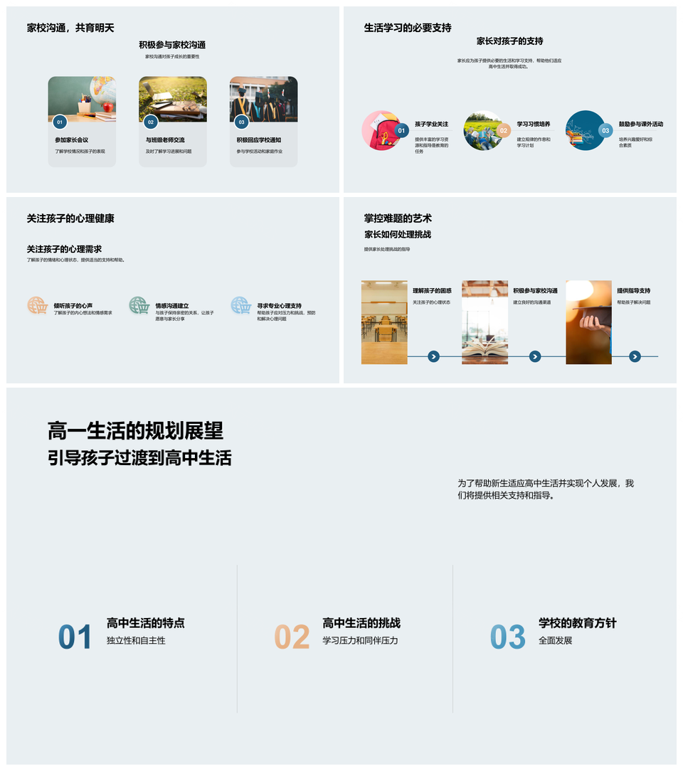 家校合力助力高中生自主全面发展PPT模板