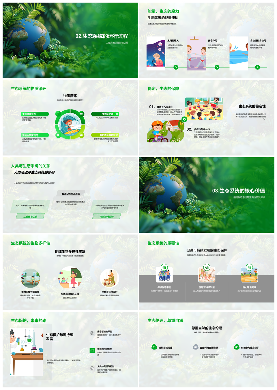 生态系统运行机制能量物质循环保护健康自然减少破坏垃圾分类PPT模板