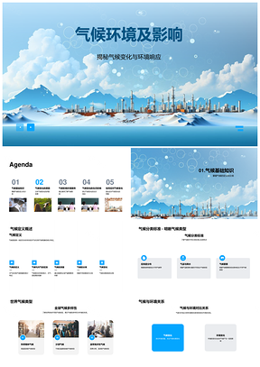 全球气候变化响应与政策科技环保行动PPT模板