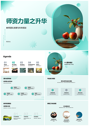 师资团队教研组长引领教学提升未来规划PPT模板