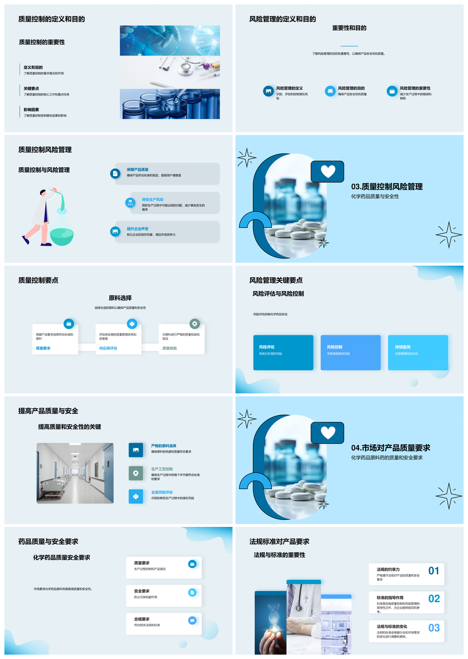 化药原料药生产质控风险管理PPT模板
