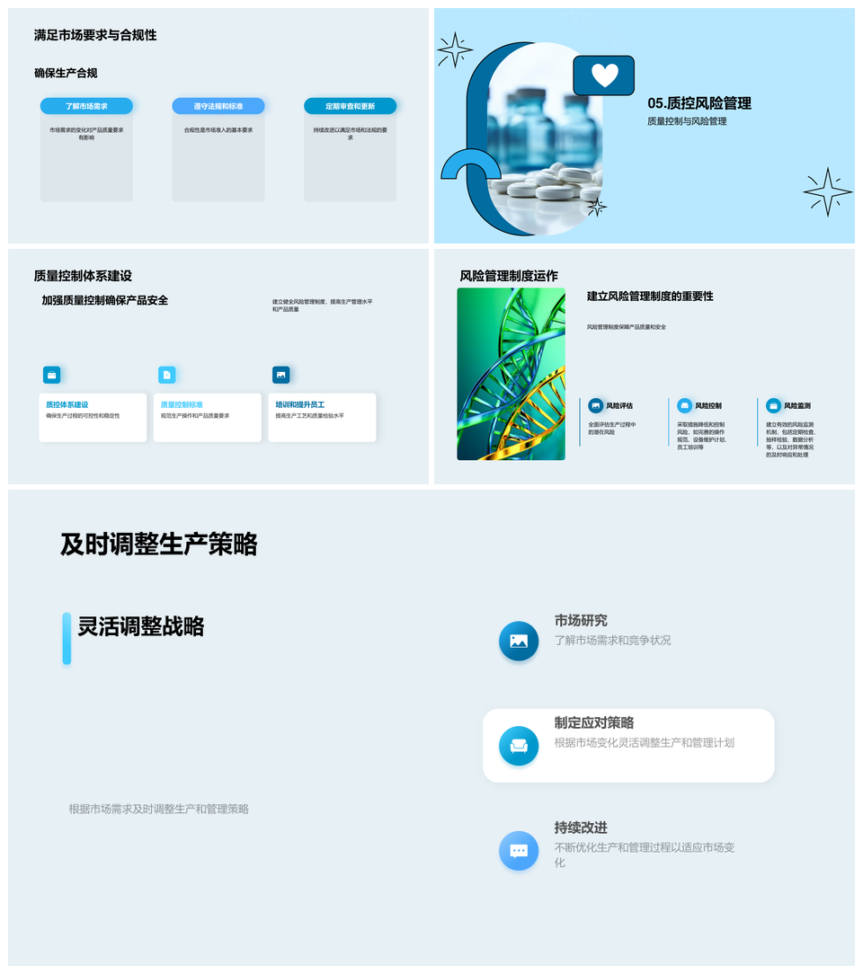 化药原料药生产质控风险管理PPT模板