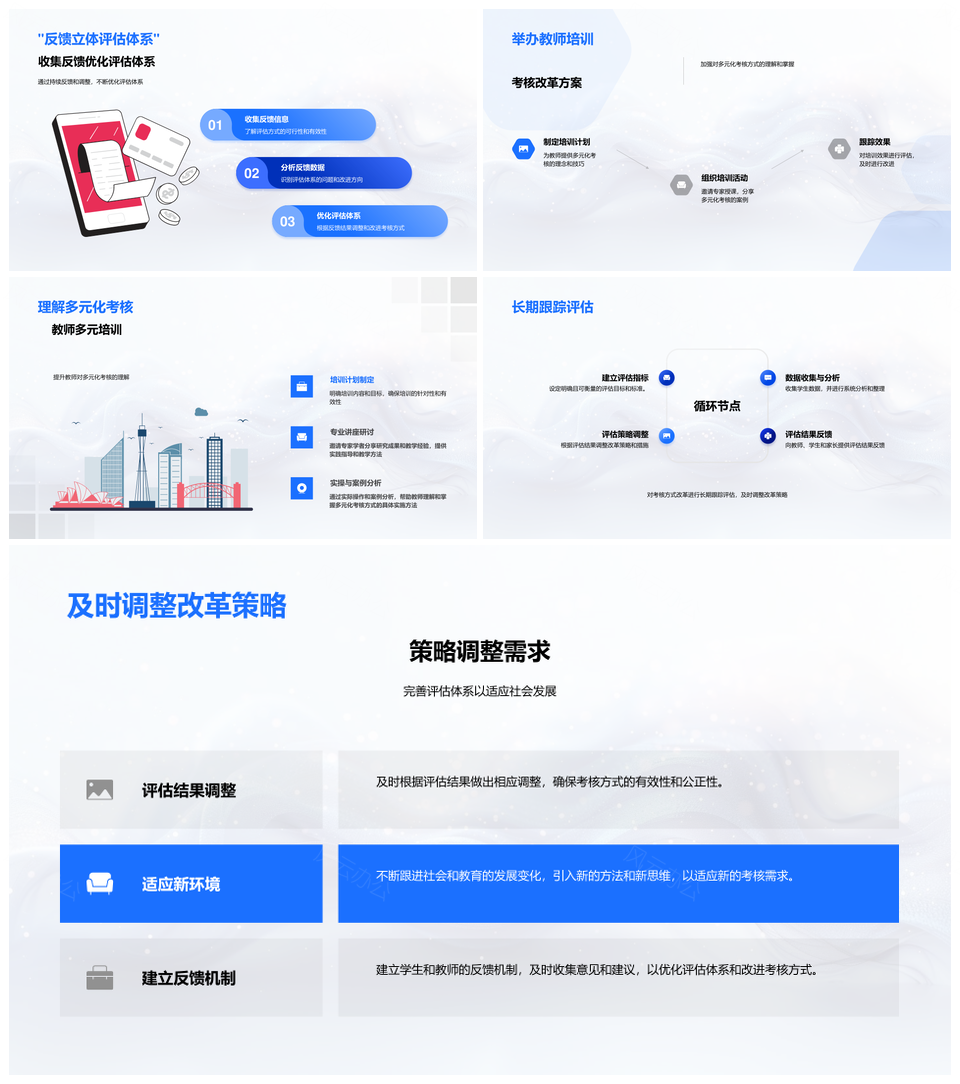 考核方式改革促全面能力发展适应社会PPT模板