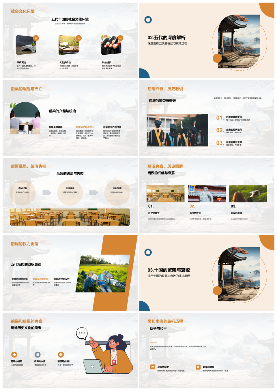 五代十国兴衰探究五朝史卷PPT模板