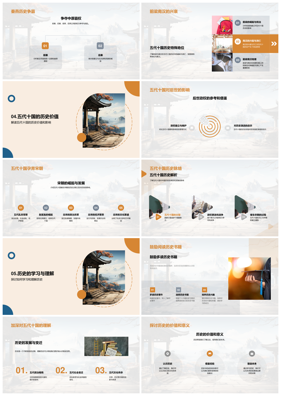 五代十国兴衰探究五朝史卷PPT模板