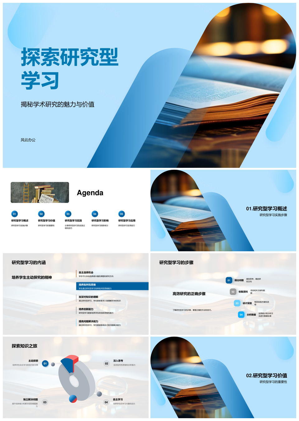 研究型学习培育学术思维创新能力PPT模板