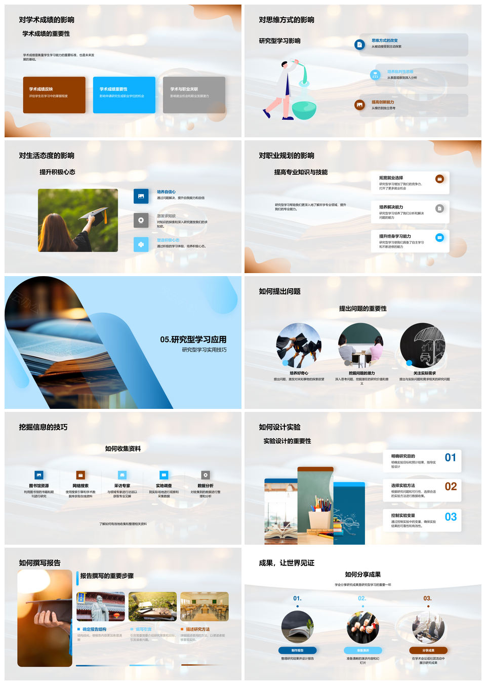 研究型学习培育学术思维创新能力PPT模板