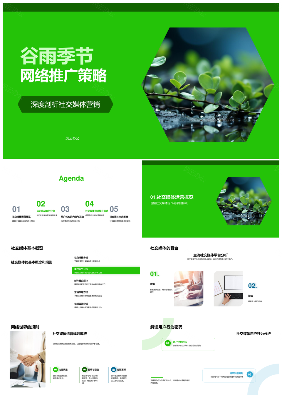 谷雨社媒营销用户行为与销售策略调整分析PPT模板
