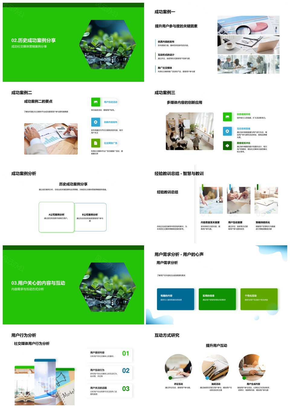 谷雨社媒营销用户行为与销售策略调整分析PPT模板
