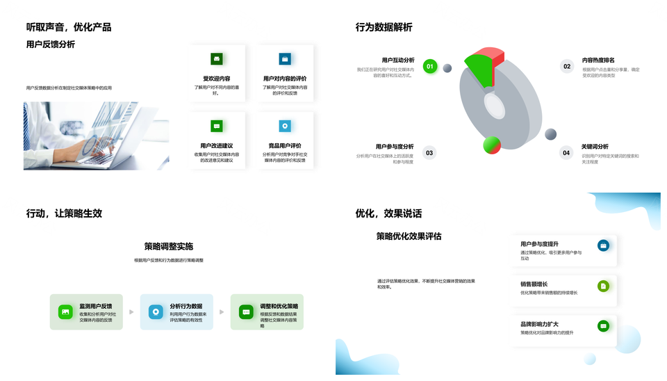 谷雨社媒营销用户行为与销售策略调整分析PPT模板