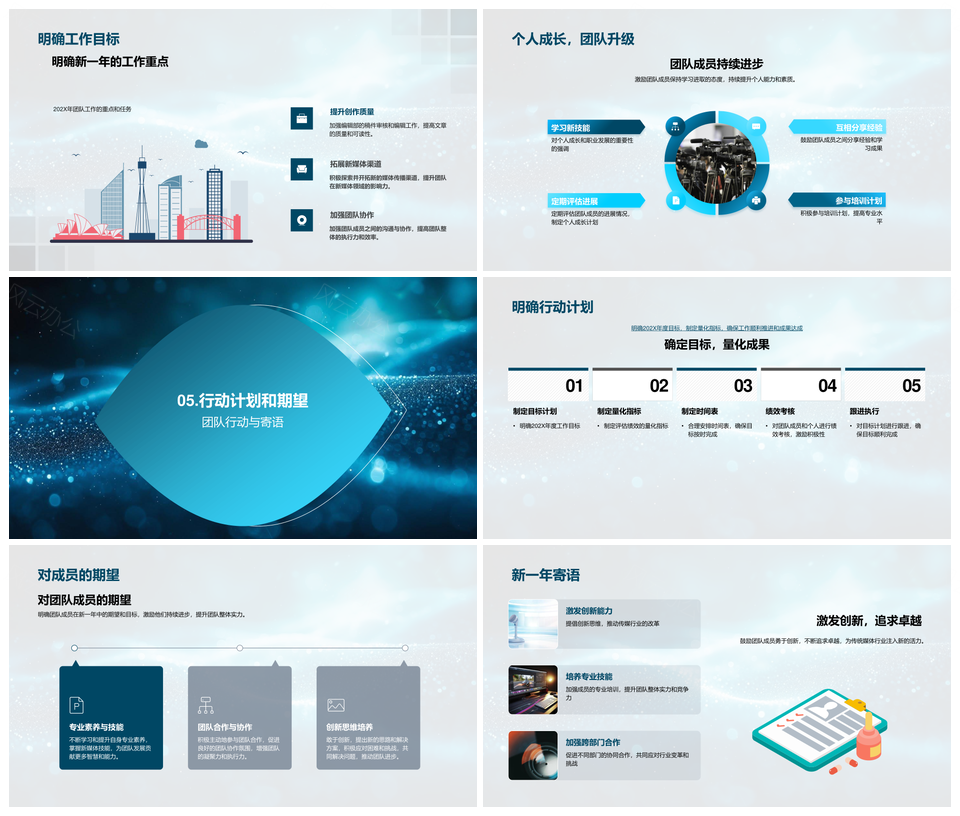 2025媒体部年度团队成绩工作贡献荣誉挑战优点提升总结PPT模板