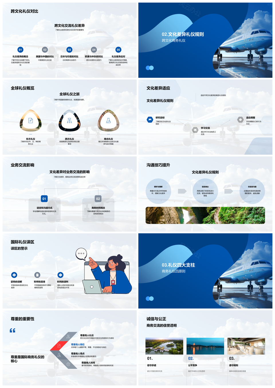 国际旅游商务礼仪全球差异交流PPT模板