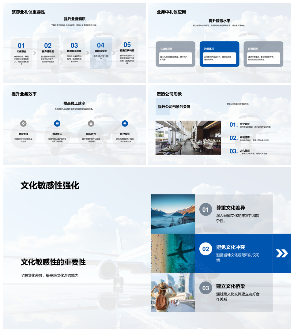 国际旅游商务礼仪全球差异交流PPT模板
