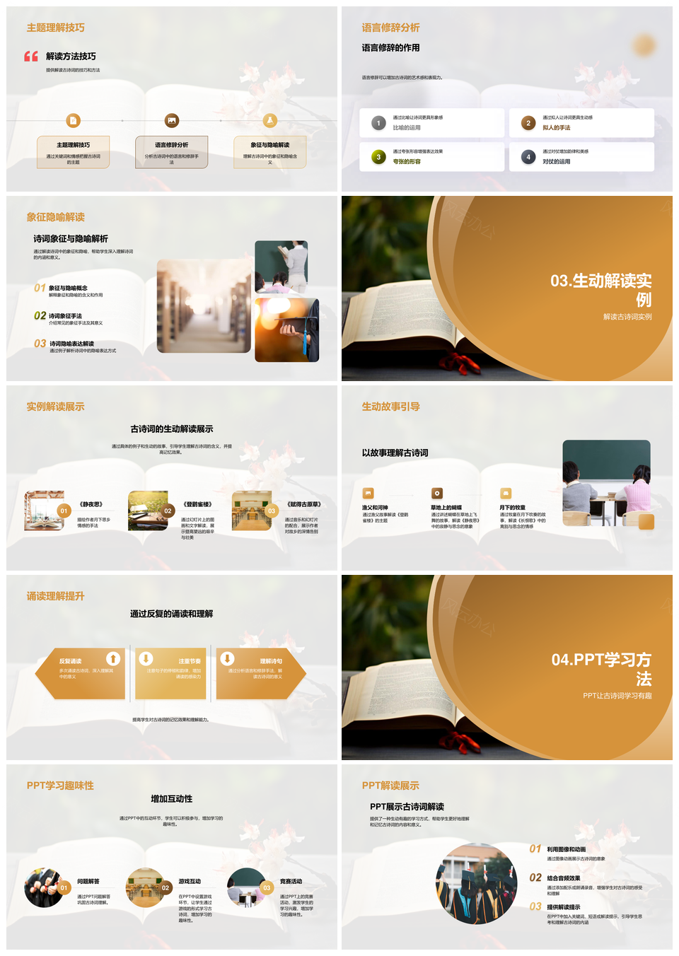 古诗词解读技巧艺术特点教学练习方法PPT模板