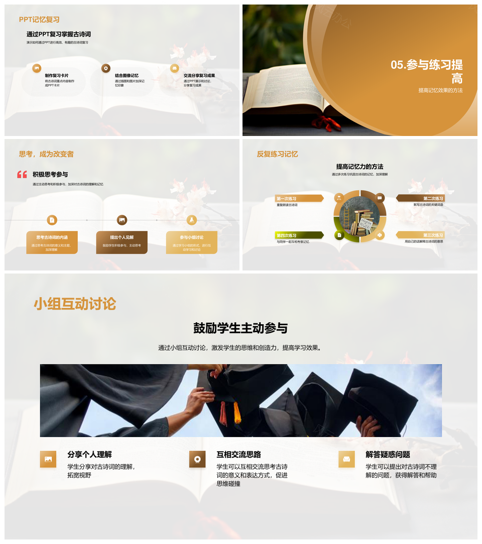 古诗词解读技巧艺术特点教学练习方法PPT模板