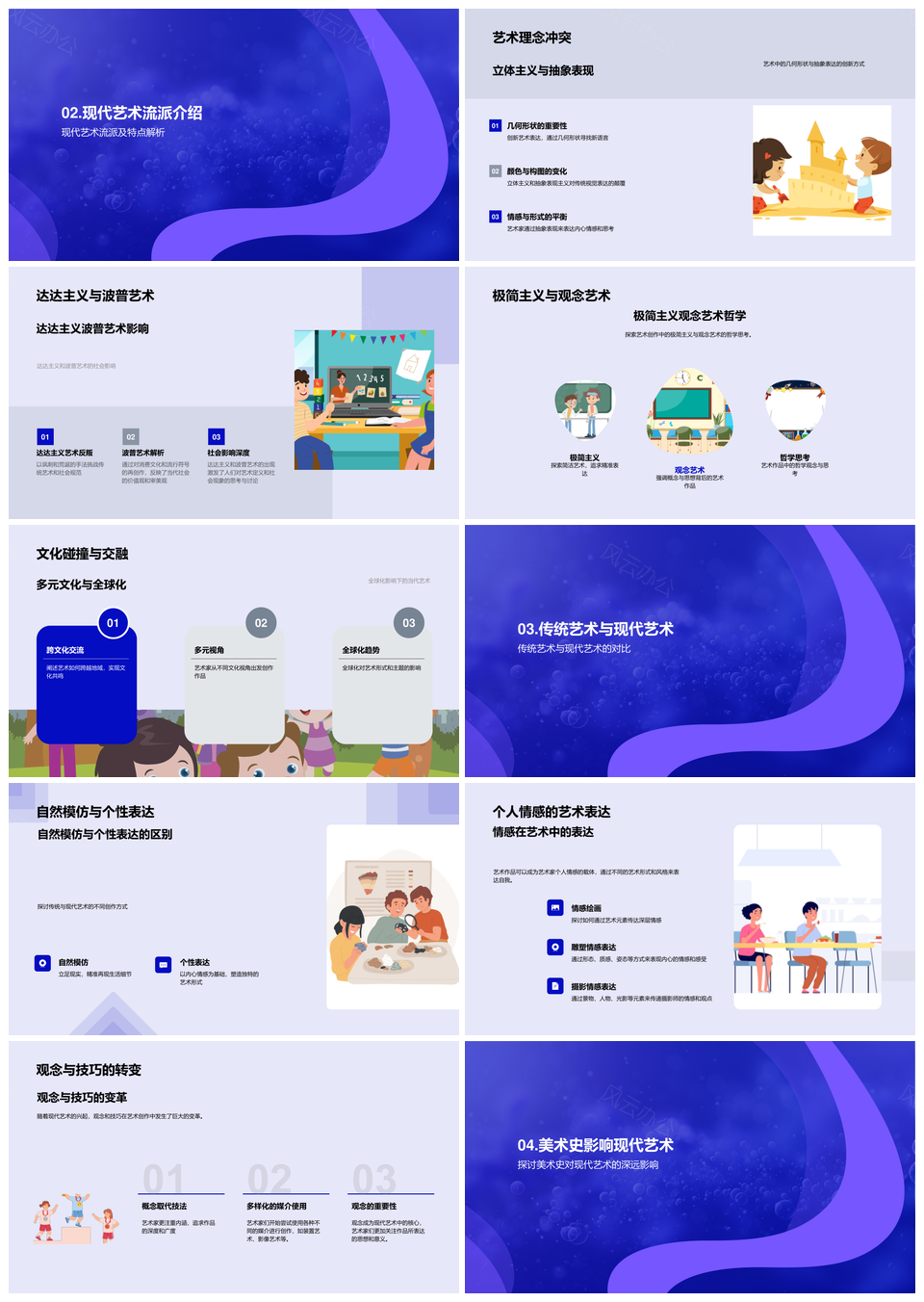 美术史现代艺术印象派立体达达波普极简时间线PPT模板