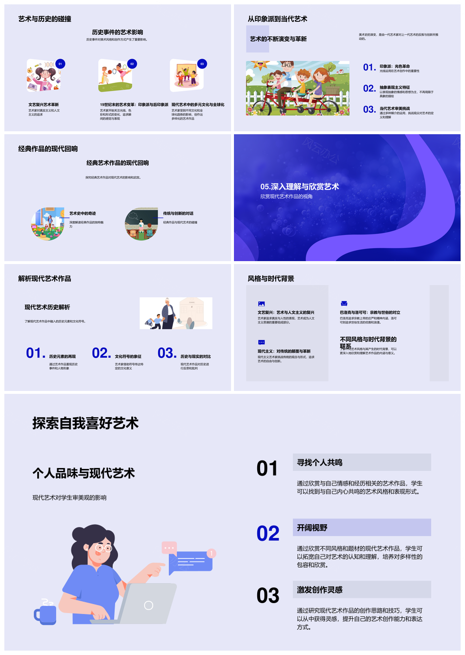 美术史现代艺术印象派立体达达波普极简时间线PPT模板