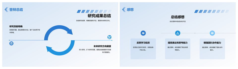 西北工大本科毕业答辩蓝色渐变现代PPT模板