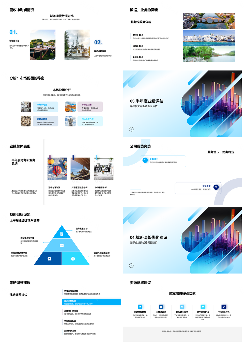 2025餐饮业半年度策略调整业务增长解析展望PPT模板