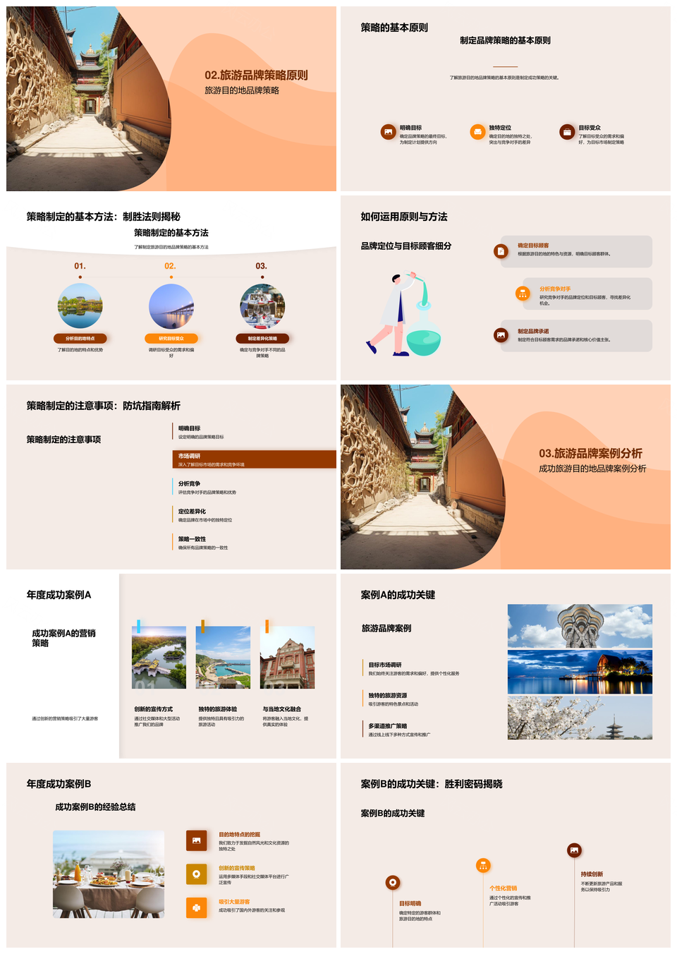 旅游目的地品牌策略与古老建筑案例分析PPT模板