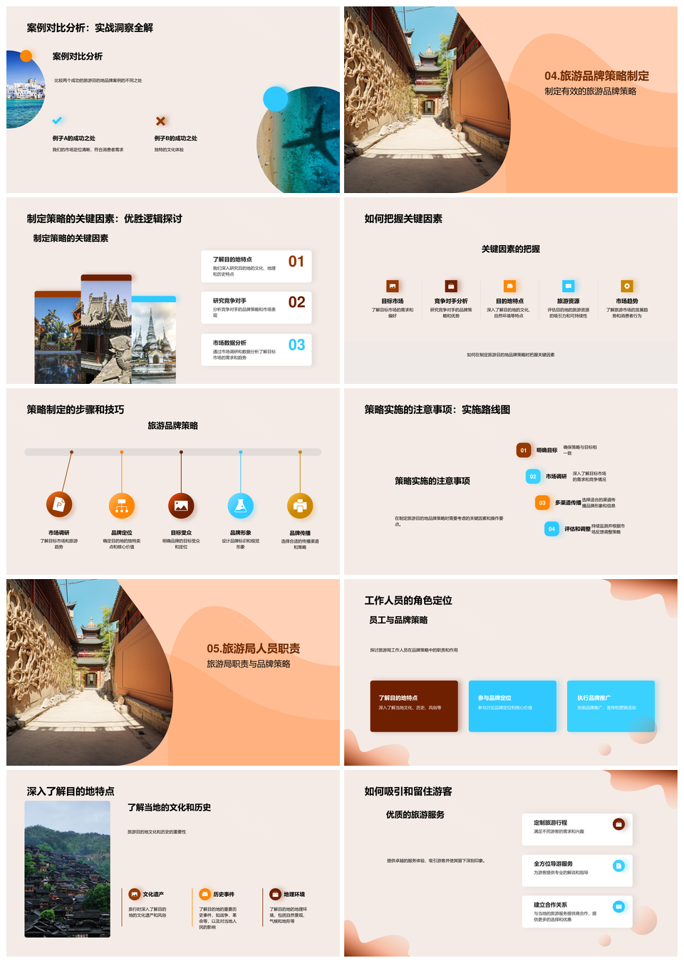 旅游目的地品牌策略与古老建筑案例分析PPT模板