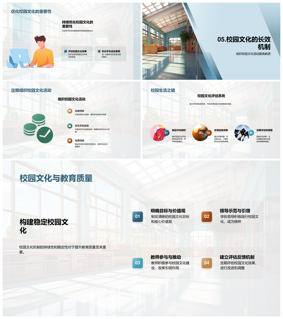 和谐校园文化优化助学生全面发展PPT模板