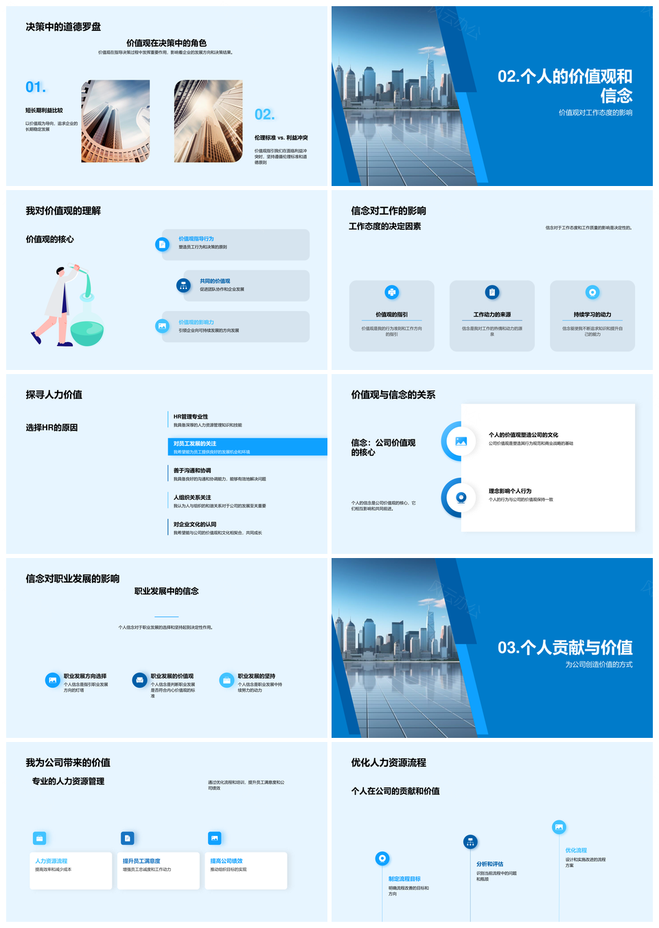 信念驱动企业个人价值观共振HR优化PPT模板