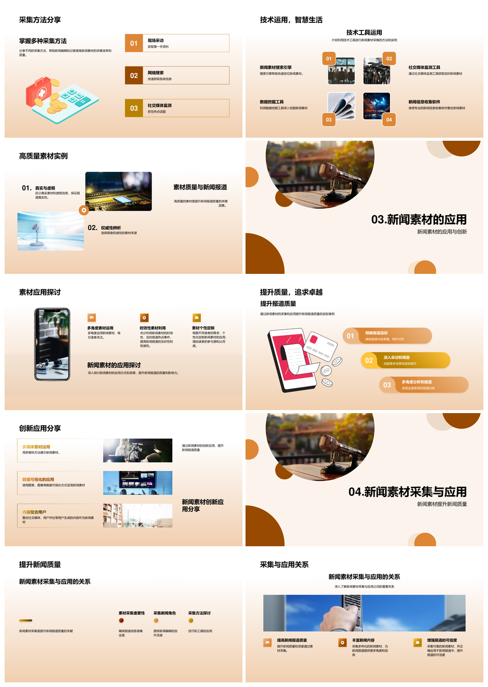 新闻质量提升采编技能与采集策略PPT模板