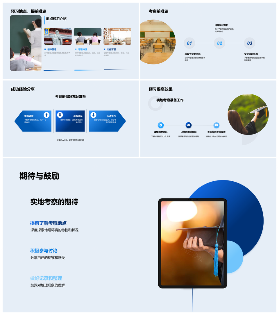 2025地理实地考察理论自然人文特征解析PPT模板