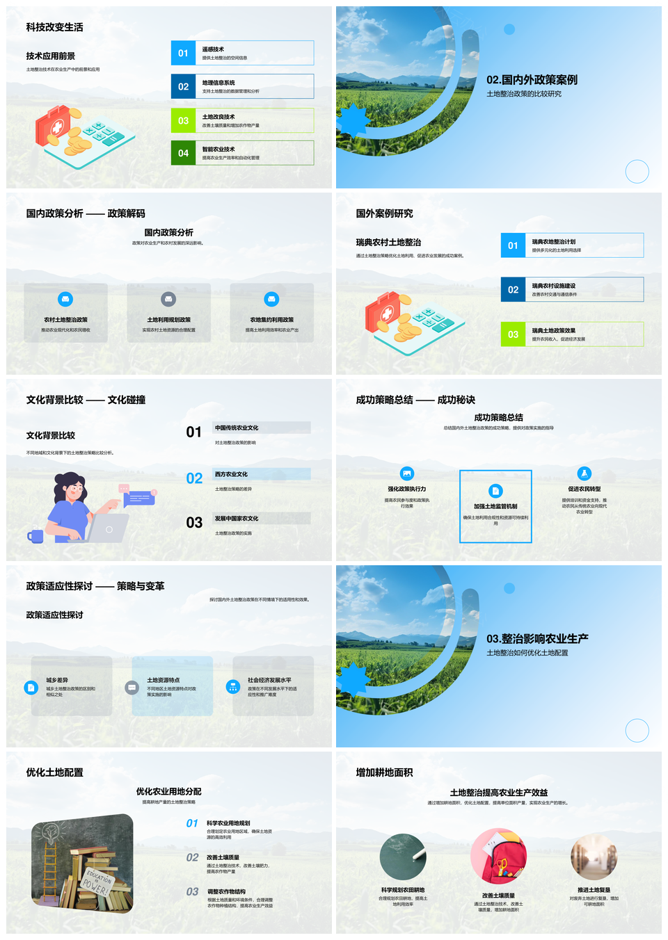 农村土地整治优化推动农业增产增收PPT模板