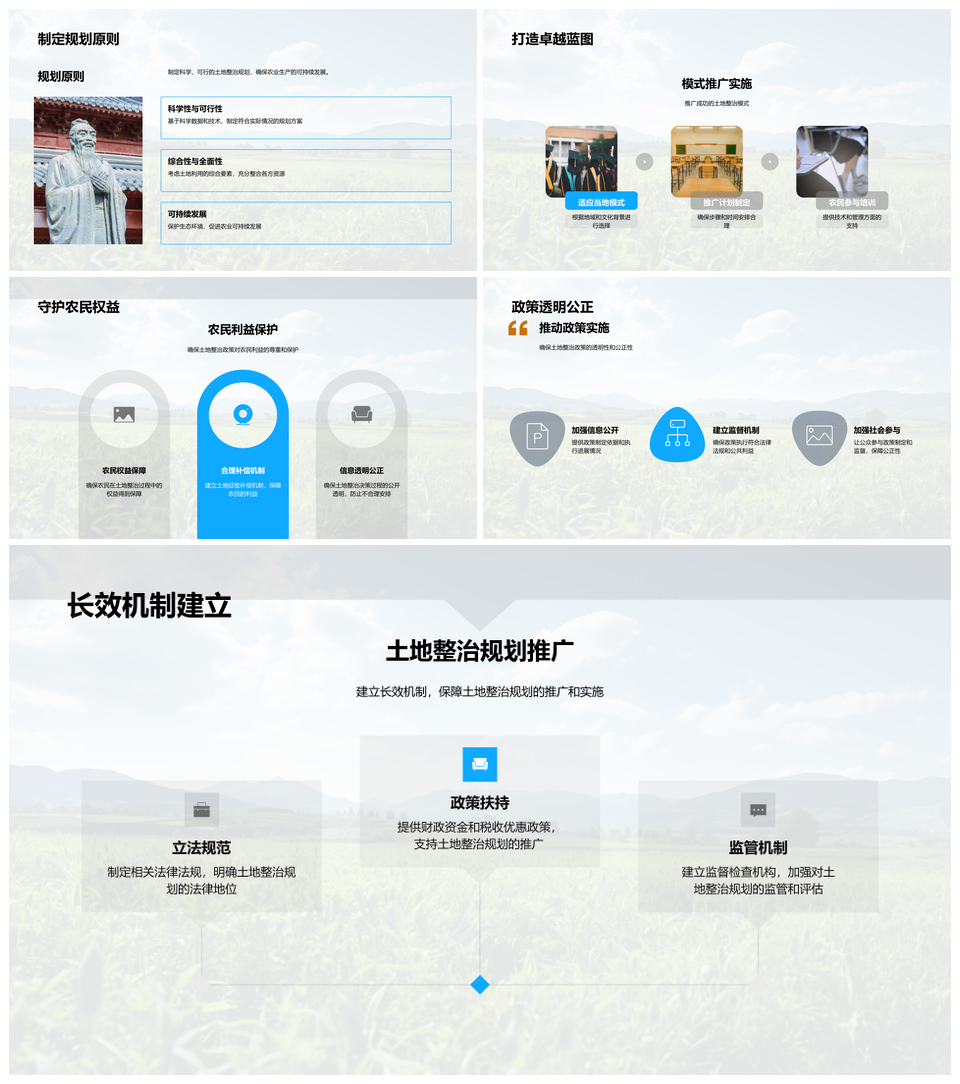 农村土地整治优化推动农业增产增收PPT模板
