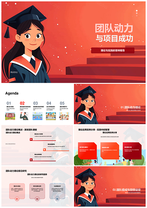 团队动力高效架构与项目成功目标管理PPT模板