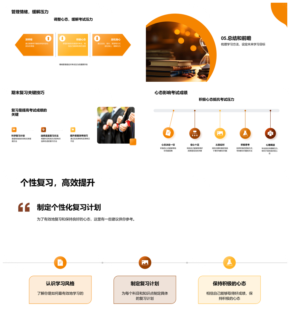 期末高效循环分层复习与答题策略PPT模板