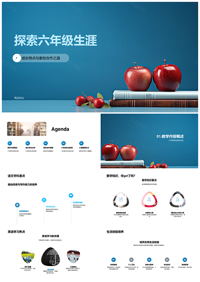 六年级家校共育助力学科生活德育与独立成长PPT模板