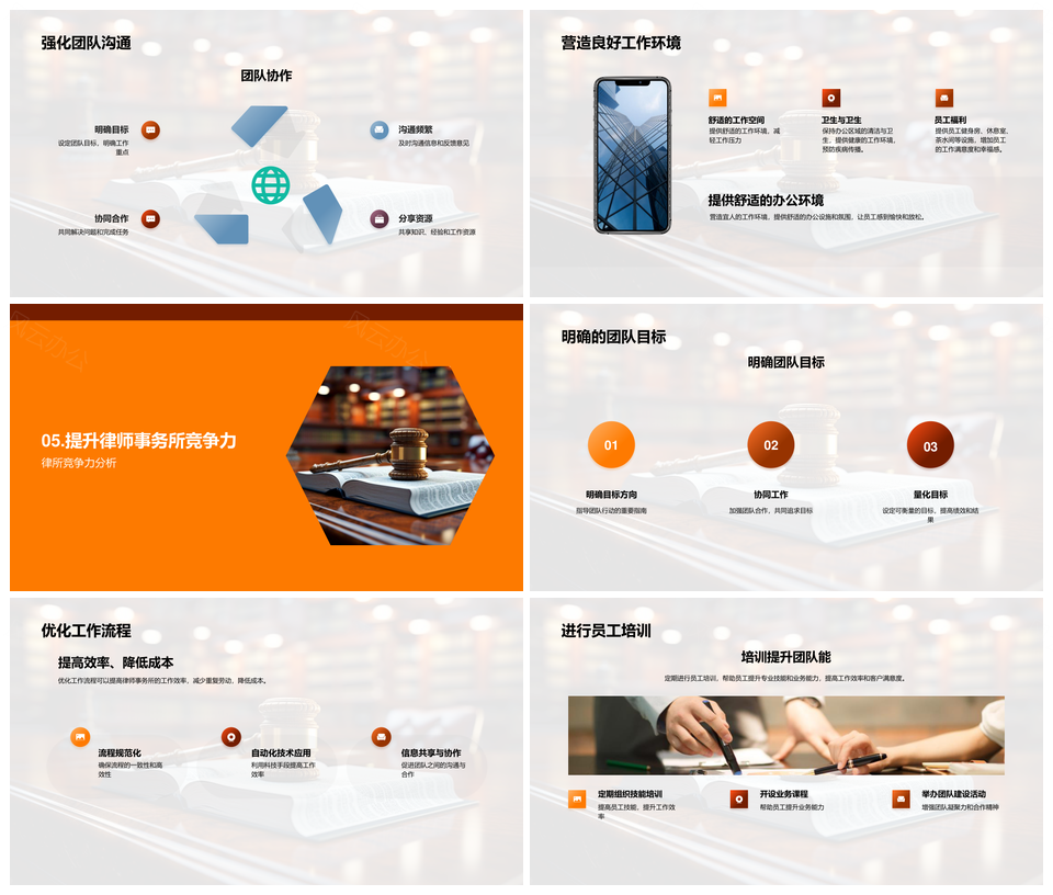 高效法律团队卓越运营提升律所竞争力PPT模板