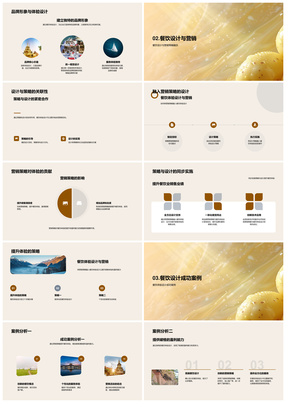 2025餐饮体验设计与营销策略提升品牌盈利PPT模板