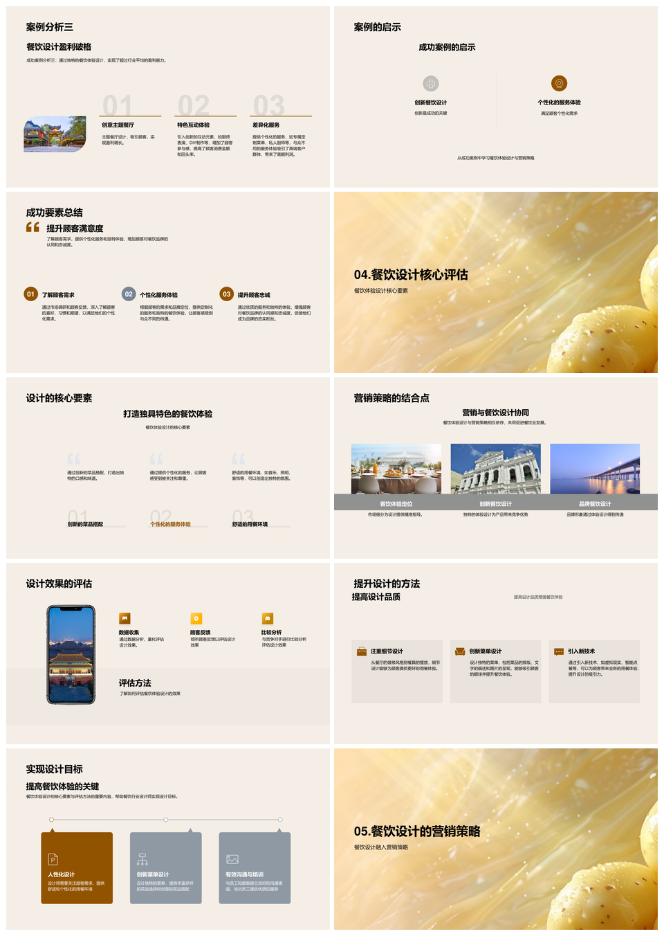 2025餐饮体验设计与营销策略提升品牌盈利PPT模板