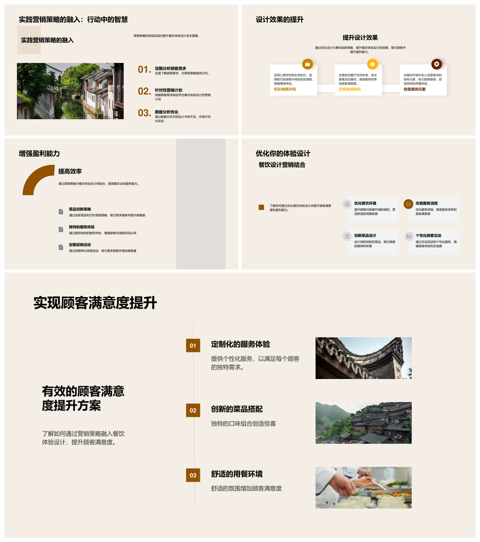 2025餐饮体验设计与营销策略提升品牌盈利PPT模板