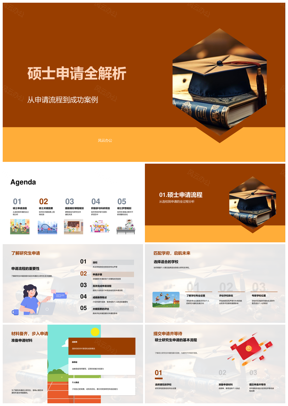硕士申请流程成绩推荐信个人陈述科研规划解析PPT模板