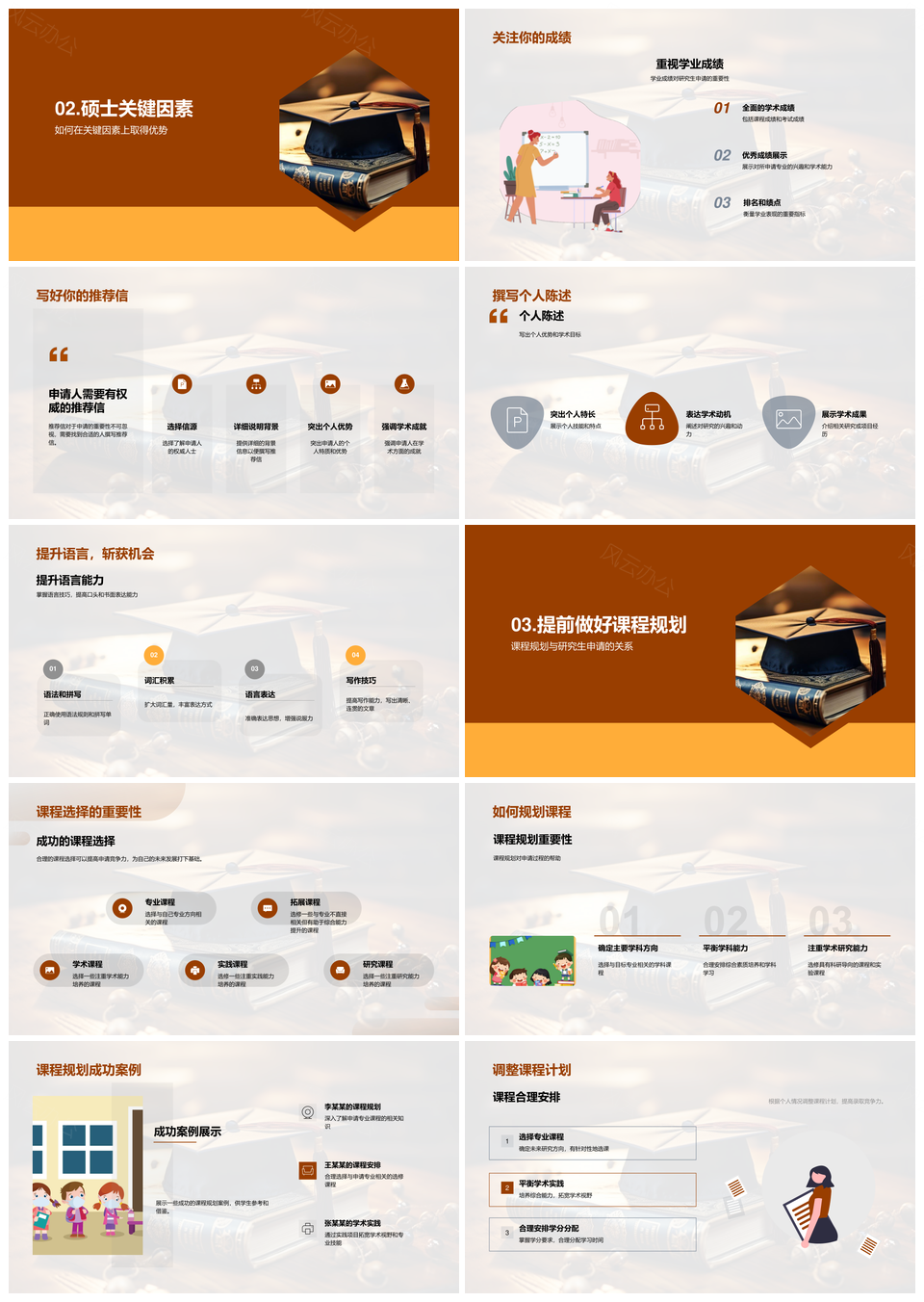 硕士申请流程成绩推荐信个人陈述科研规划解析PPT模板