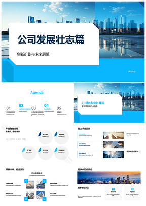 公司壮志创新扩张全球市场摩天增长展望PPT模板