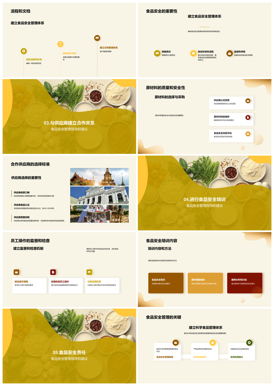餐饮行业食品安全管理法规标准与原材料管控PPT模板