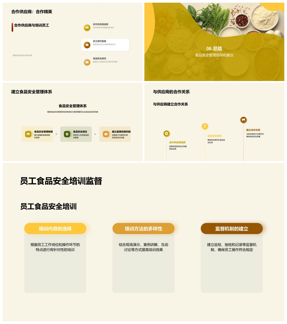 餐饮行业食品安全管理法规标准与原材料管控PPT模板