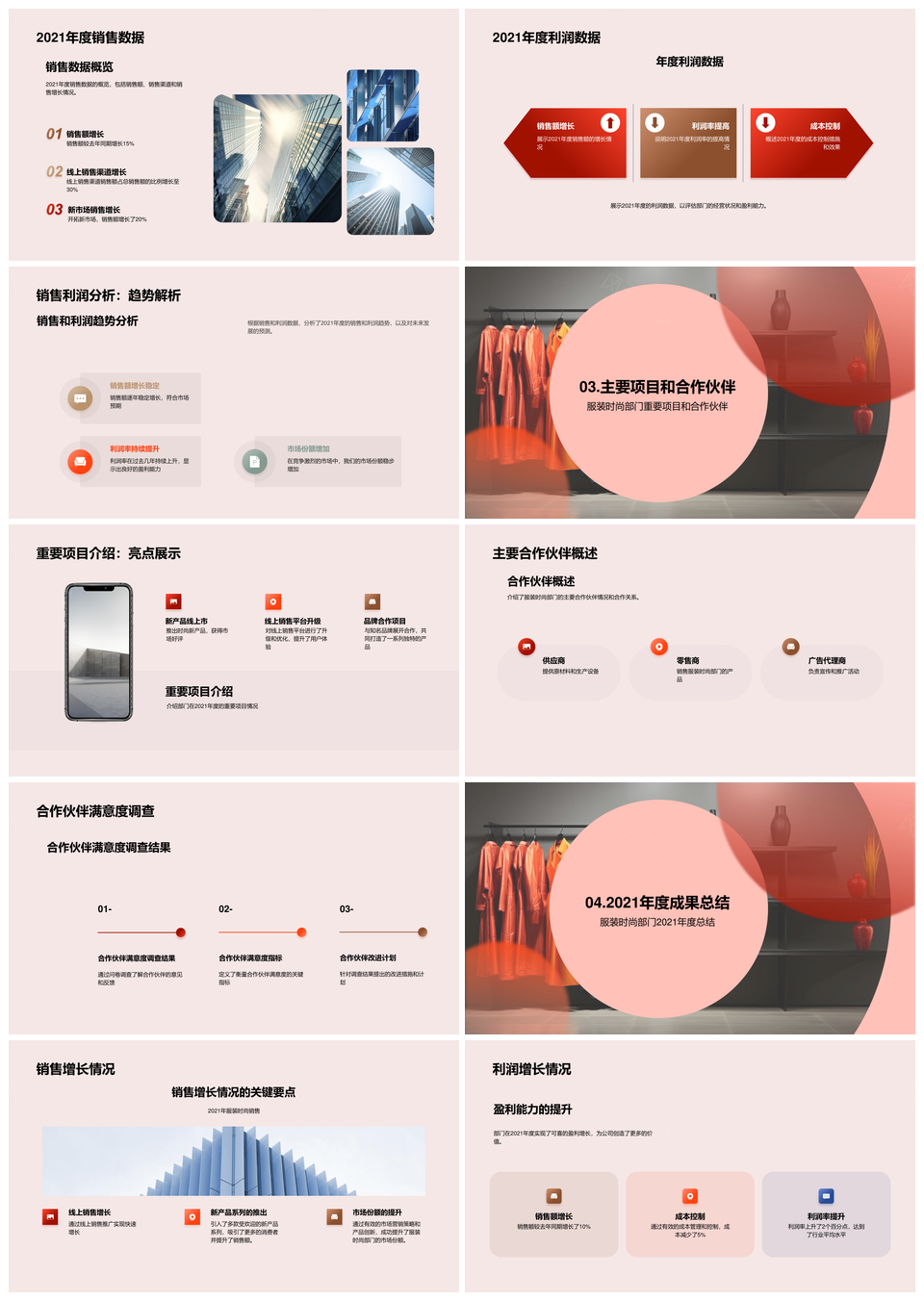 风华服装时尚部门2021年度经理工作总结PPT模板