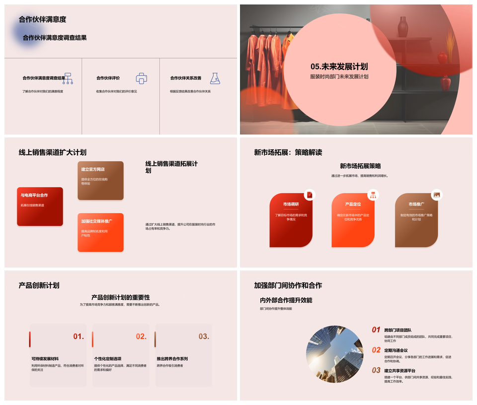 风华服装时尚部门2021年度经理工作总结PPT模板