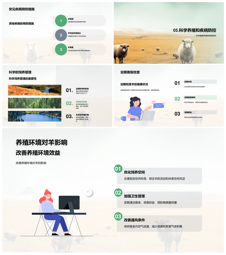 羊健康养殖与疯牛症腹泻皮疣病防控PPT模板