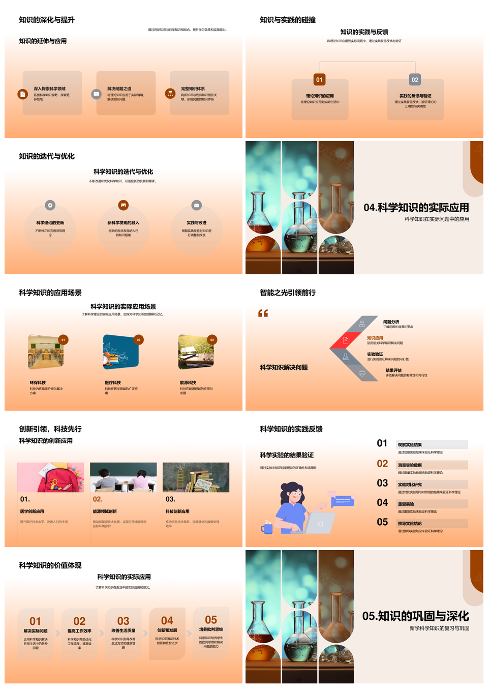 显微镜解密科学理论与生活应用探究PPT模板