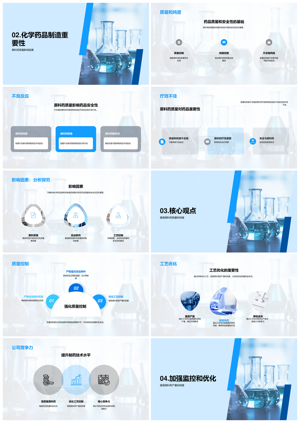 化学药品原料药制造技术保障质量纯度PPT模板
