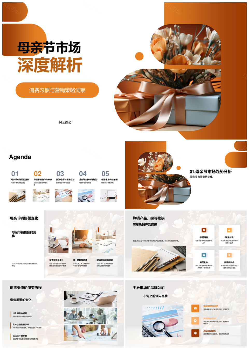 2025母亲节市场消费趋势营销策略及花束销售渠道PPT模板